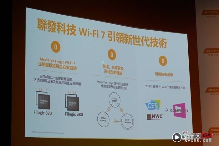 出门｜联发科 Computex 展前发表天玑 1050 行动平台，接下来 5G 与 Wi-Fi 7 是发展重点 数码科技 图5张